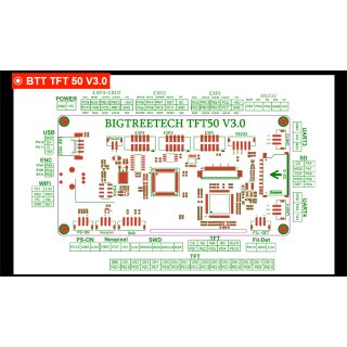 BigTreeTech TFT50 5 V3.0 LCD Touchscreen Display 